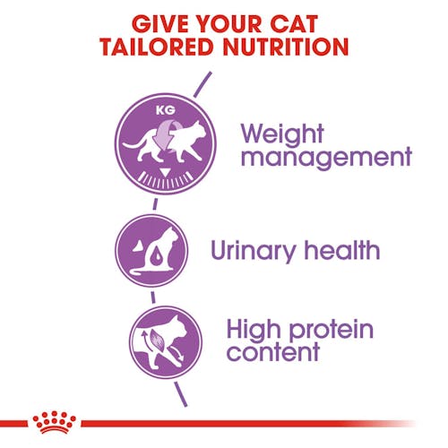 Royal Canin Sterilised Dry Food for Cats 2 kg