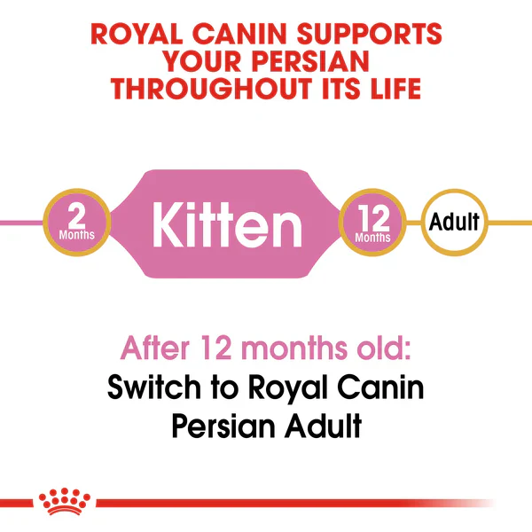 Royal Canin Persian Kitten Dry Food Up to 12 months