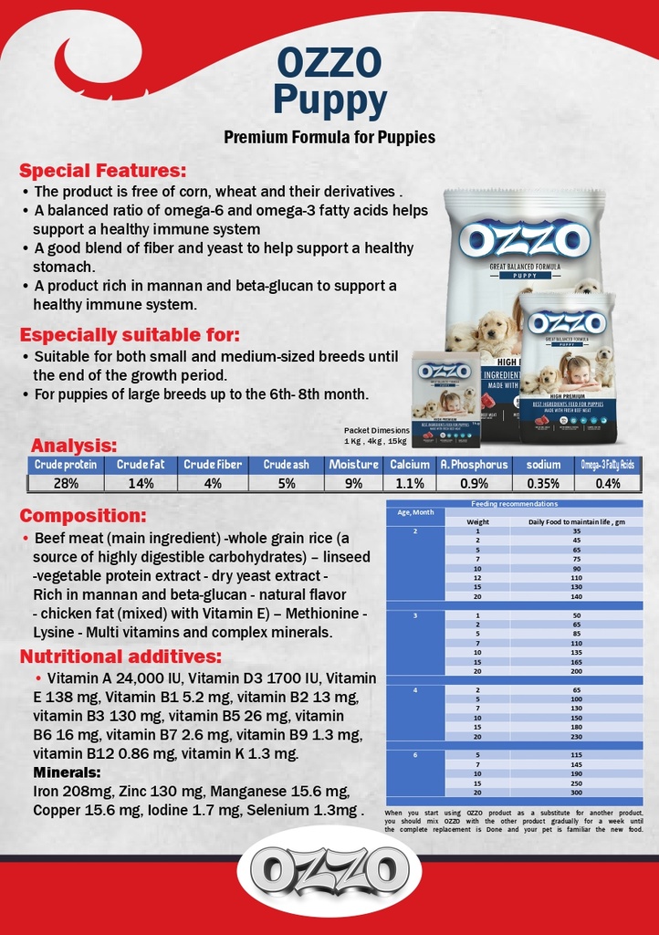 OZZO High Premium Puppy Dry Food With Fresh Beef Meat 1Kg